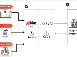 Consensus Signal Screenshot 2