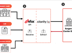 Consensus Signal Screenshot 1