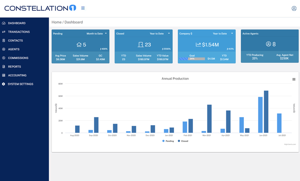 Constellation1 Screenshot 1