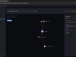 Interactive code graph visualizations
