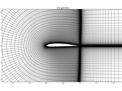 Hyperbolic C-grid for Selig S3014