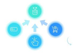 Constructor.io Screenshot 1