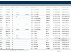 Consult Tracking Manager Plus (CTM Plus) Screenshot 1