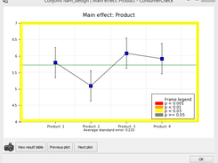 ConsumerCheck: conjoint analysis