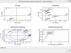 ConsumerCheck: Principal Component Analysis (PCA)
