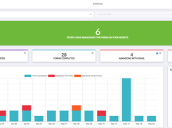 Capture Dashboard