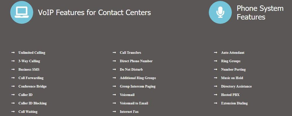 VoIPTech Solutions Screenshot 1