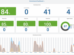 Vonage Contact Center Screenshot 1