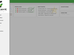 Content Central Dashboard