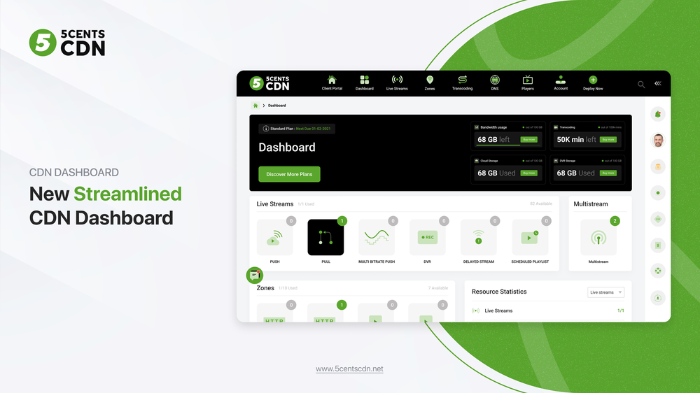 New Streamlined Dashboard