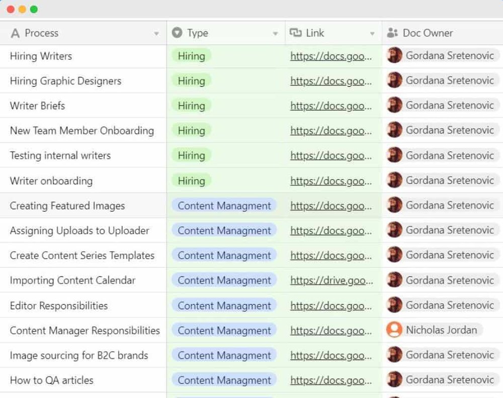 ContentDistribution.com Screenshot 1