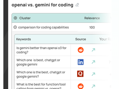 ContentSage Screenshot 1
