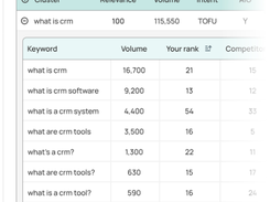 ContentSage Screenshot 1