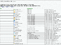 Content Suite Security and Productivity Pack Screenshot 1