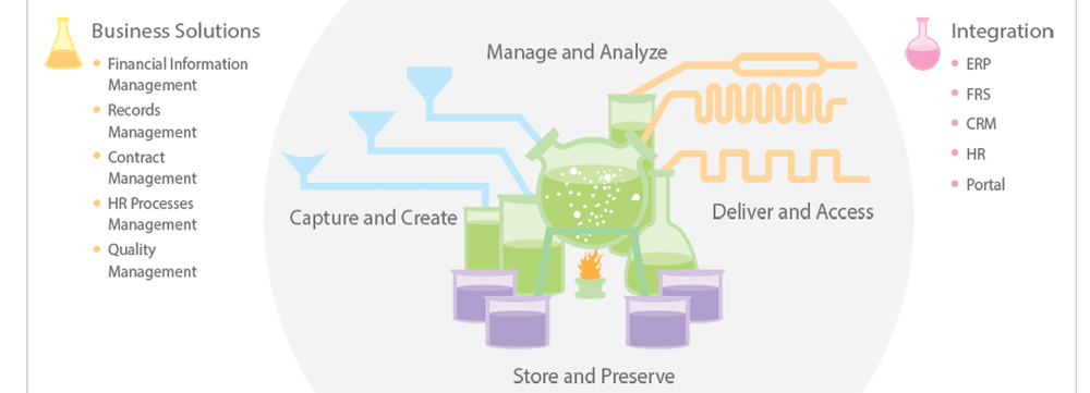 Conterra Screenshot 1