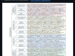 Context Engineering Screenshot 1