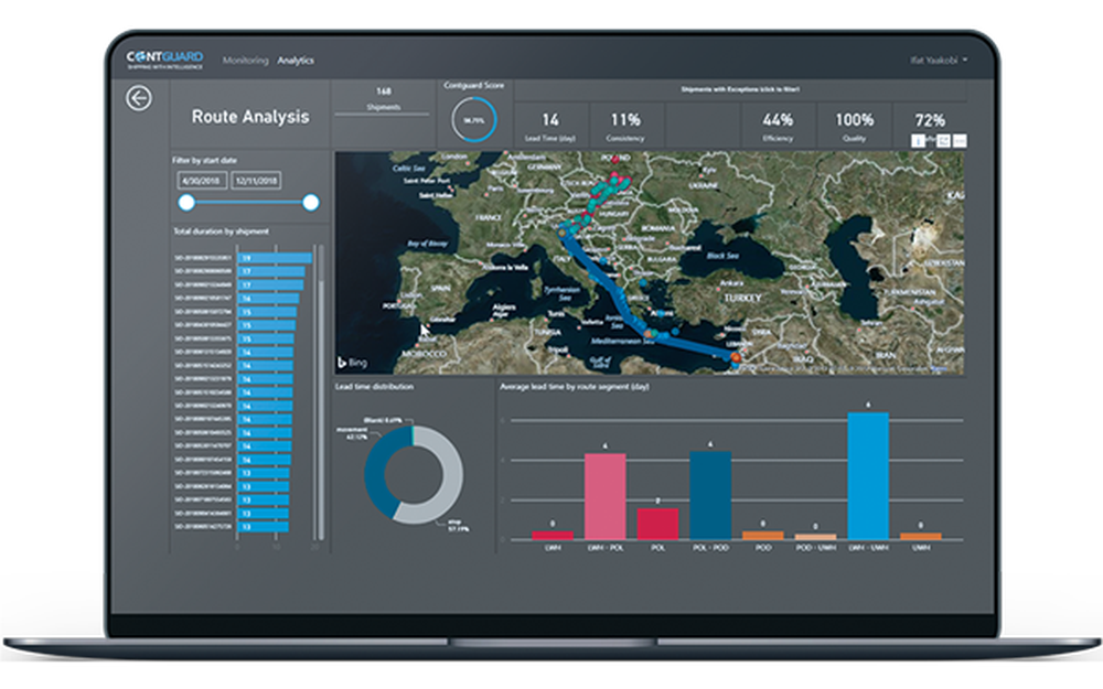 Contguard Screenshot 1