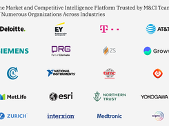 Leading Organizations Worldwide Trust Contify to Power Their M&CI Program