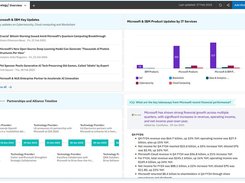 Intuitive Dashboards