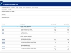 Continia Sustainability Screenshot 1