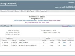 User License Status Details