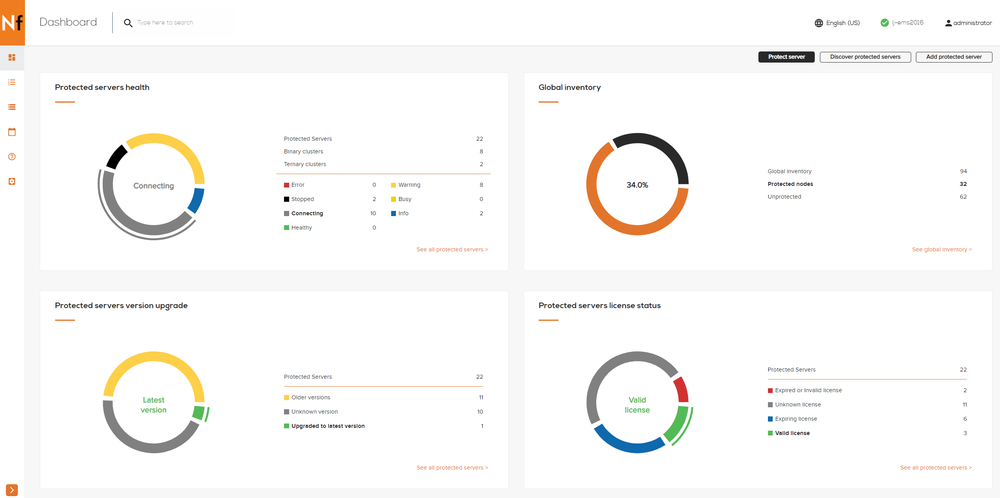 Neverfail Continuity Engine Screenshot 1