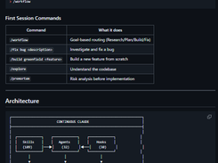 Continuous Claude v3 Screenshot 1