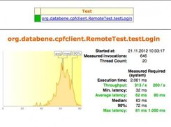 00 - ContiPerf Detail Report