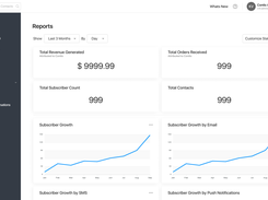 Analytics and reports 