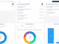 Agile Contract Lifecycle Management