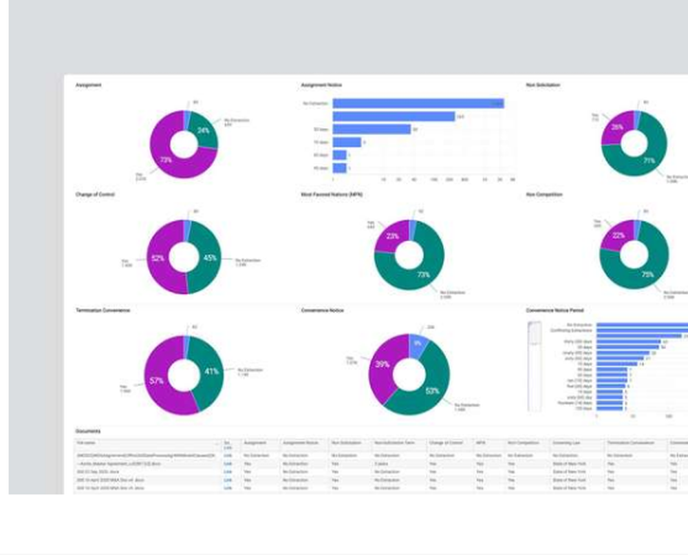 Docusign Insight Screenshot 1