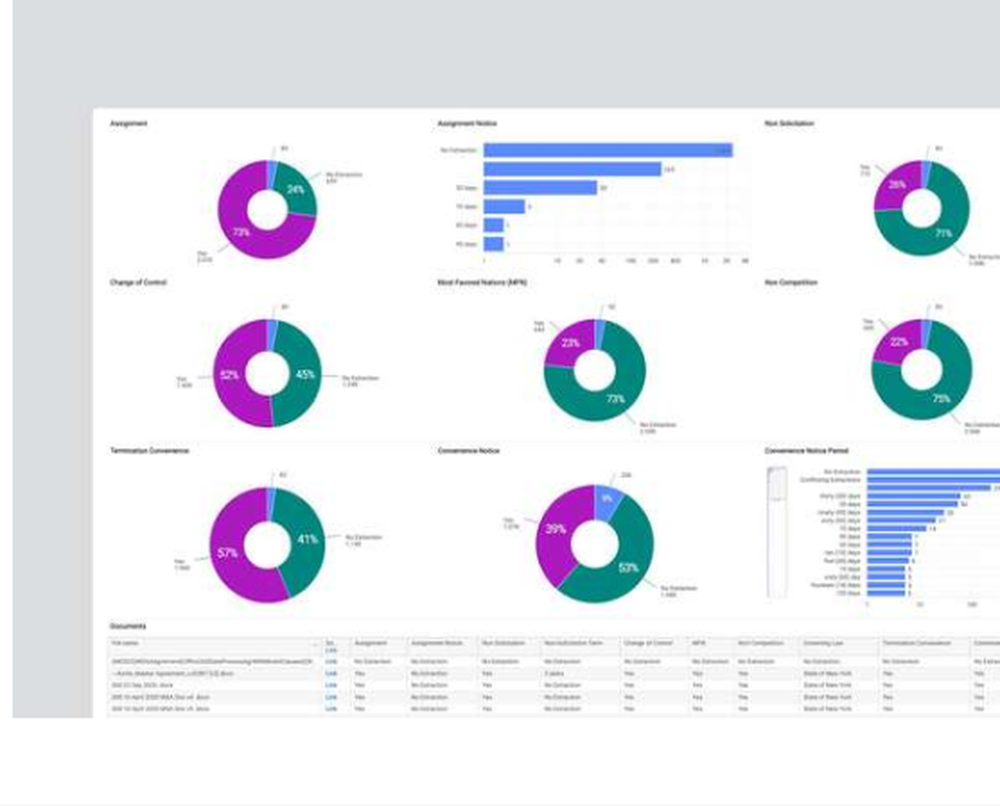 DocuSign Insight Screenshot 1