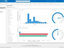 Contract Insight Dashboards