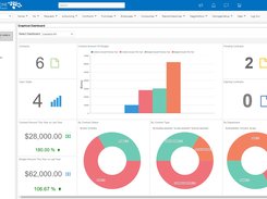 CLM Executive Dashboards