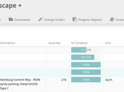 Real-time progress