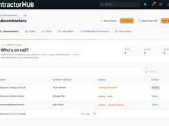Manage and track your subcontractors