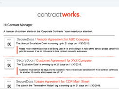 ContractWorks Alerts & Notifications