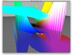 Surface plot with GLSurface