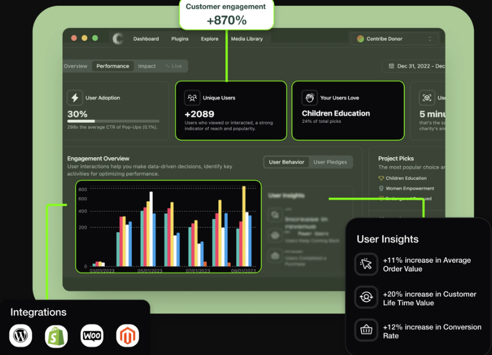 Contribe Screenshot 1