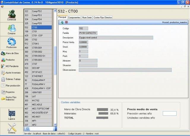 solarwinds network performance monitor stock