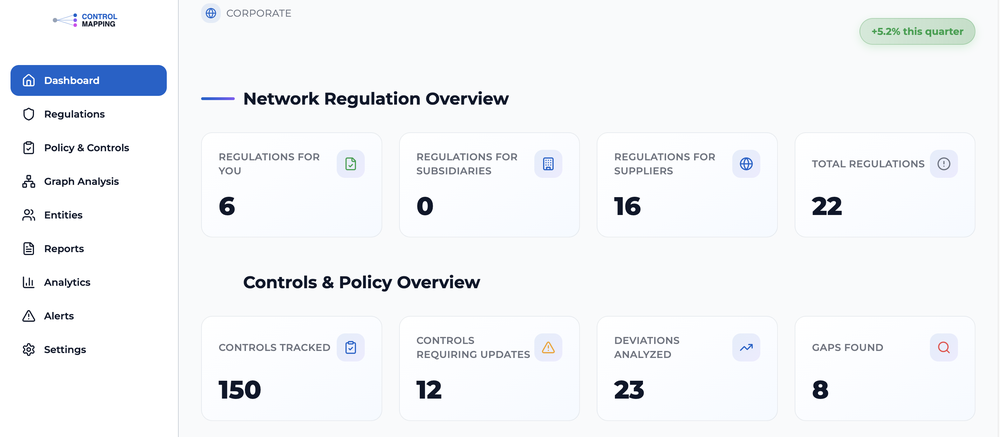 Control Mapping Screenshot 1