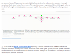 Controllable-RAG-Agent Screenshot 1