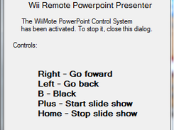 PowerPoint Control Menu
