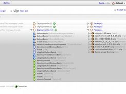 Node manager showing deployments and packages for a node