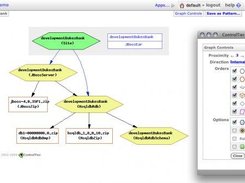 Graph object dependencies and workflows