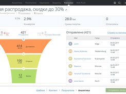 Convead Screenshot 3