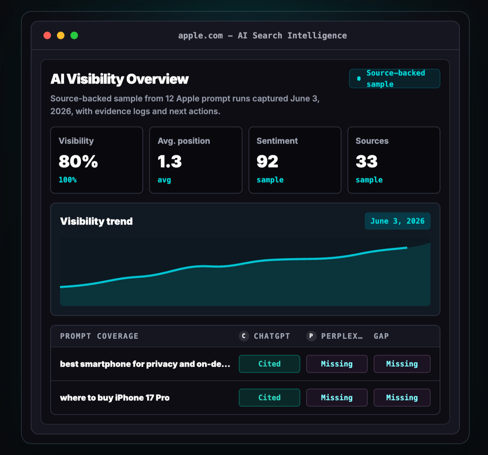 Convertos.ai Screenshot 1
