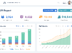 Powerful KPI tools