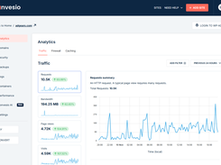 ConvesioHost Platform