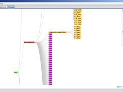 TreeView of the initial ontology without inference